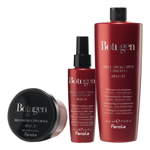 Fanola Botugen Restructuring Bundle Offer