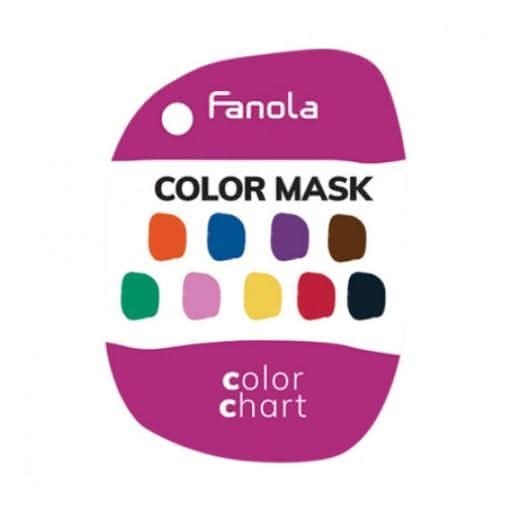 Fanola Color Mask - Color Chart