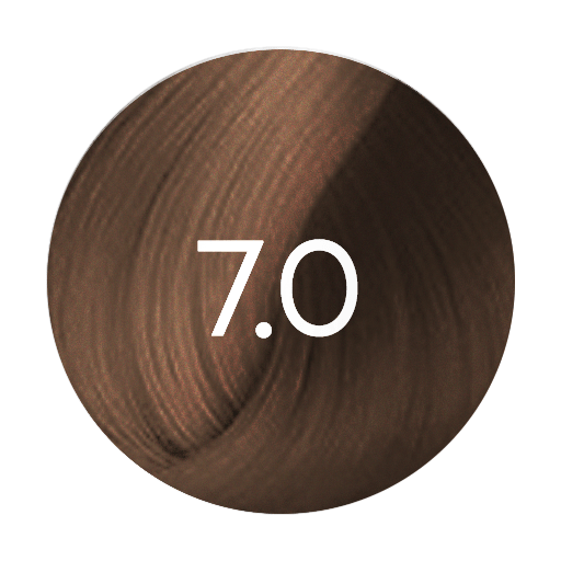 Fanola Color Zoom 100ml
