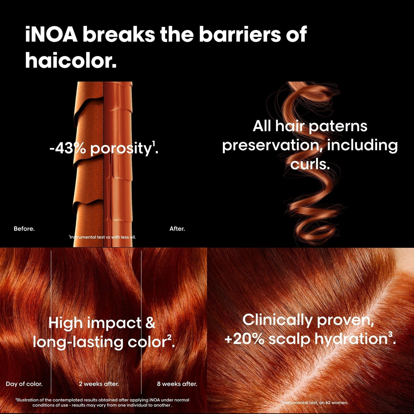 L'Oreal Professionnel INOA - Ammonia Free Permanent Hair Colour - 60ml