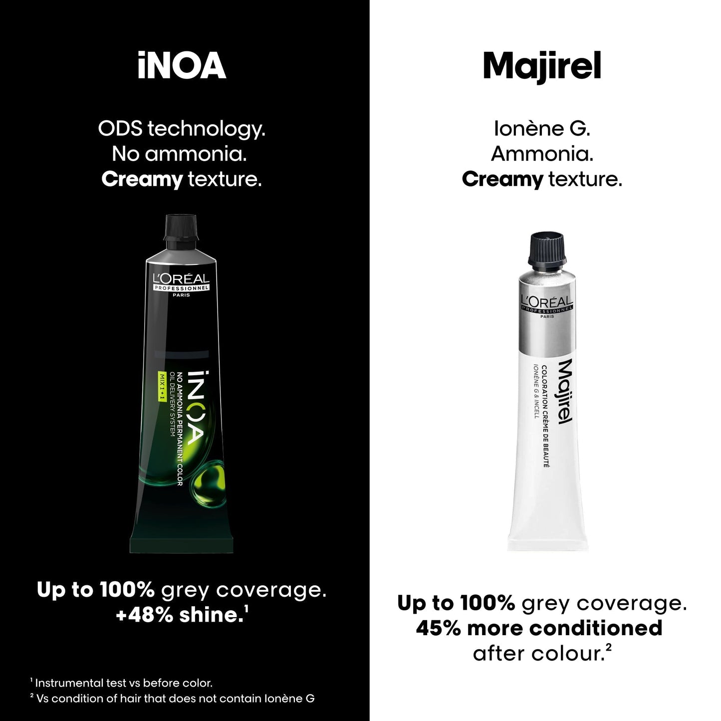 L'Oreal Professionnel INOA - Ammonia Free Permanent Hair Colour - 60ml