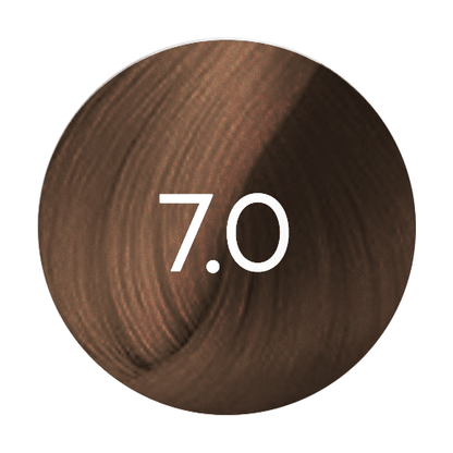 Fanola Color Zoom 100ml