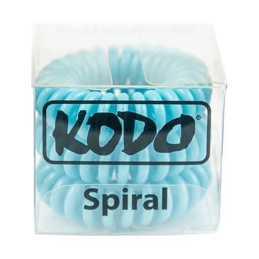 Kodo Turquoise Spiral Hair Bobbles
