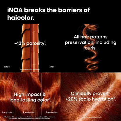 L'Oreal Professionnel INOA - Ammonia Free Permanent Hair Colour - 60ml