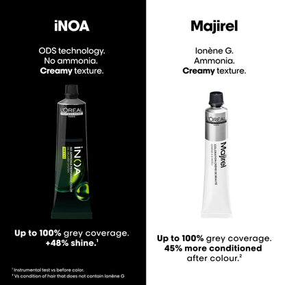 L'Oreal Professionnel INOA - Ammonia Free Permanent Hair Colour - 60ml